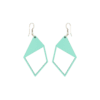 Kirju Demi Earrings Turquoise