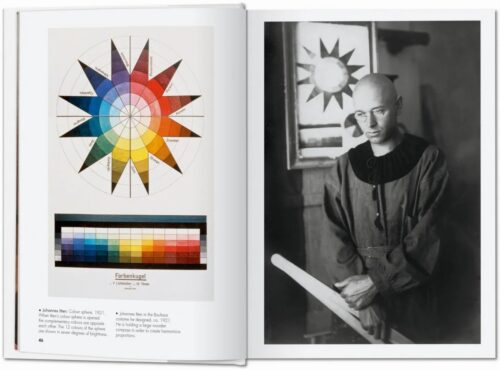TASCHEN Bauhaus. Updated Edition Book open book spread 2